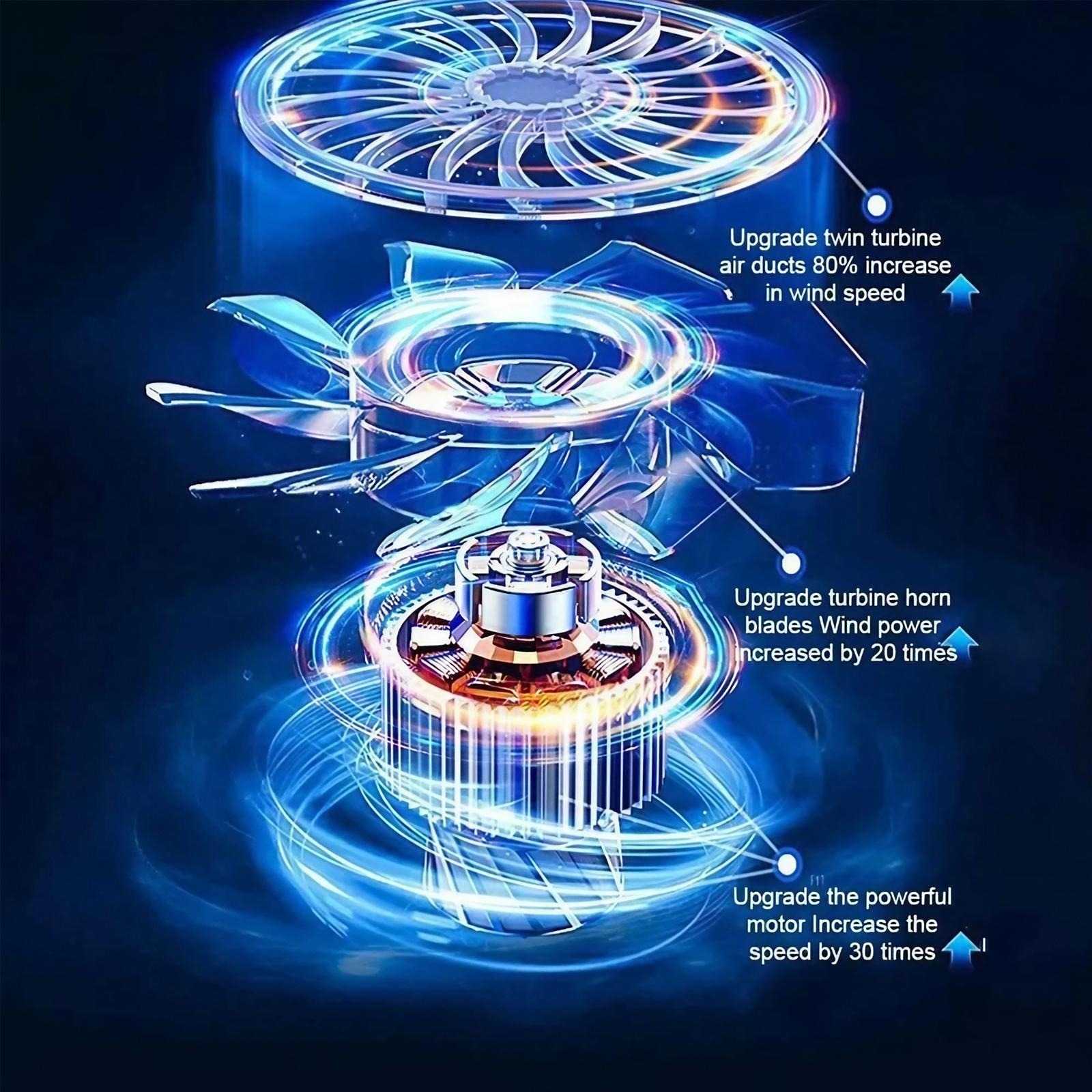 Souffleur d'air électrique 110 - The Office Tech avis et prix