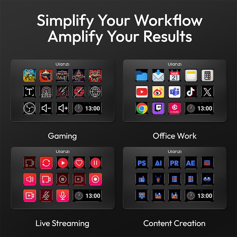 Console de production et contr - Office Youtuber avis et prix