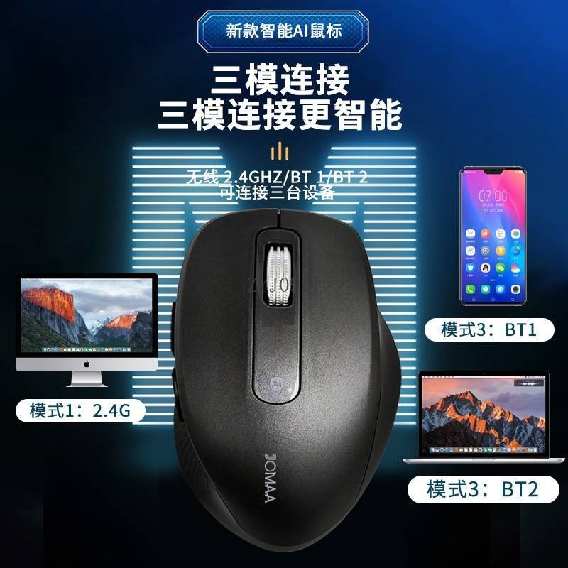 Souris intelligente sans fil,  - The Office Tech avis et prix